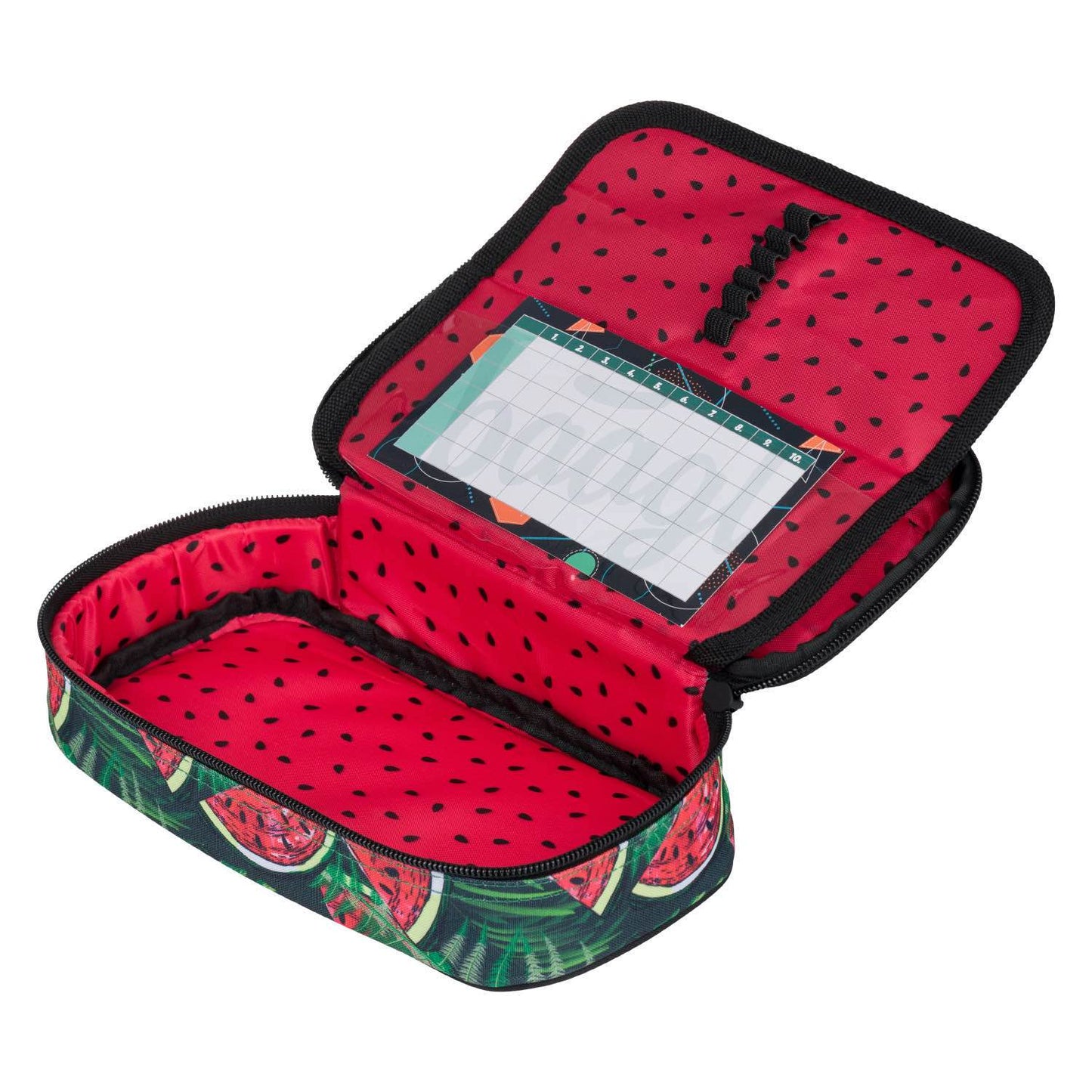 School set Core Meloun
