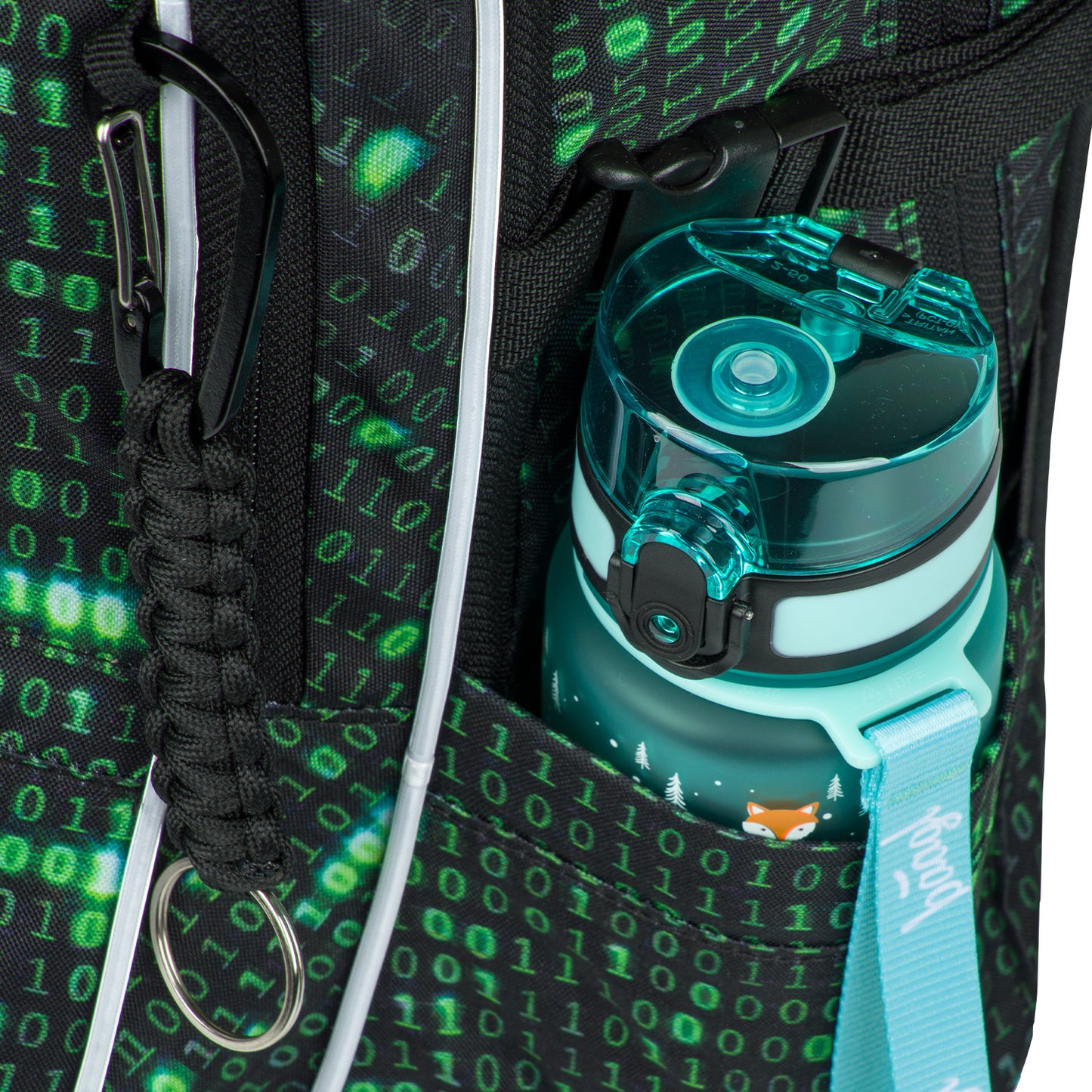 School set Core Numbers